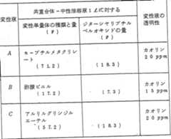 Figure imgf000023_0001