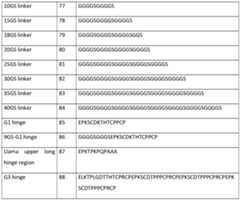 Figure imgf000088_0001