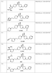 Figure JPOXMLDOC01-appb-I000163