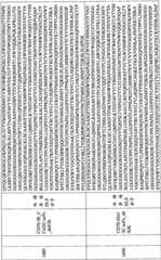 Figure BPA0000256061330003911