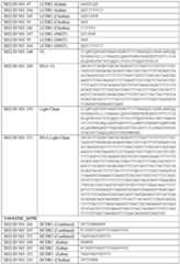 Figure imgf000158_0001