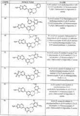 Figure imgf000154_0001