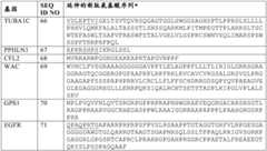 Figure BDA0002808063770004152