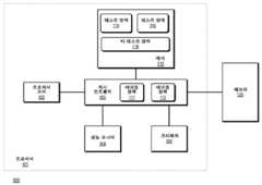 Figure R1020187030919