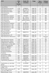 Figure imgf000428_0001