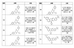 Figure 108131375-A0202-12-0169-787