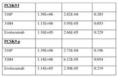 Figure imgf000211_0001
