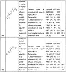 Figure imgf000321_0001