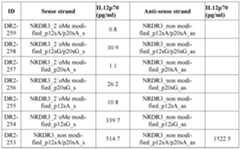 Figure imgf000092_0002