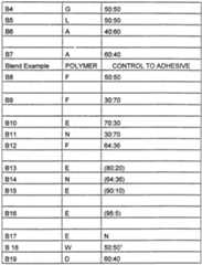 Figure imgf000017_0001