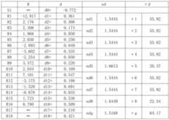 Figure 2022023762000012