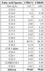 Figure imgf000099_0001