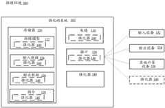 Figure 201980042541
