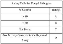 Figure imgf000053_0001
