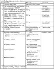 Figure imgf000036_0001