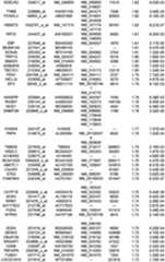 Figure 112018088977530-pat00142