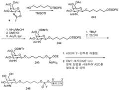 Figure 112016114379466-pct00402