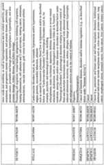 Figure imgf000035_0001