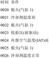 Figure BDA0002547388490000053