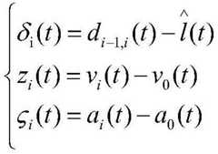 Figure BDA0003119678810000041