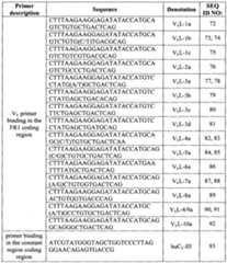 Figure imgf000027_0001