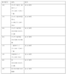 Figure 0007184938000150