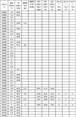 Figure BPA0000293692940001401