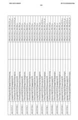 Figure imgf000127_0001