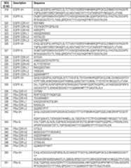 Figure imgf000090_0001