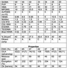Figure imgf000045_0001