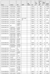 Figure imgf000474_0001