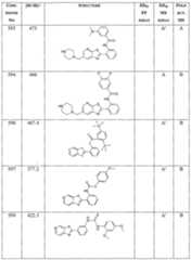 Figure imgf000477_0001