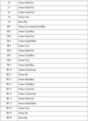 Figure BDA0002636508430000091