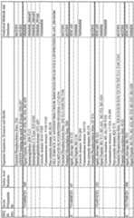 Figure imgf000135_0001