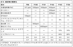 Figure 0007379342000009