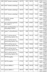 Figure imgf000390_0001