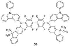 Figure 112004013753287-pat00022