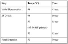 Figure imgf000043_0001