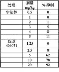 Figure BPA00001388922800721