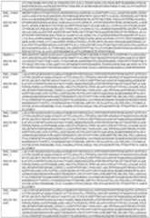 Figure imgf000104_0001