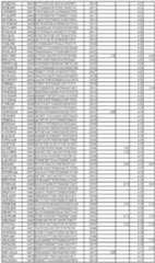 Figure imgf000248_0001