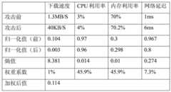 Figure GDA0000469159520000042
