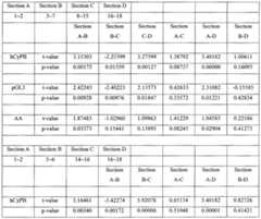 Figure imgf000018_0002