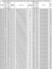 Figure imgf000079_0001