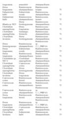 Figure imgf000304_0001