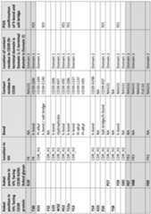 Figure imgf000083_0001