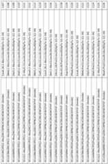 Figure imgf000136_0001