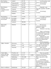 Figure imgf000111_0001