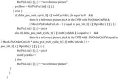 Figure BDA0002943831940000601