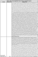 Figure imgf000199_0001